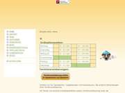 Enders-thomas-dipl-ta-u-kitzweger-ines-dr-dipl-ta-4968539-featured